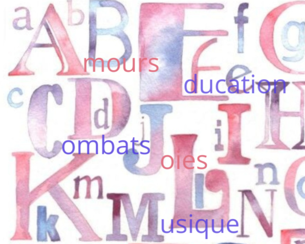 Biographie sous forme d'abécédaire